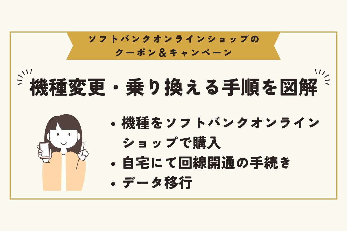 ソフトバンクオンラインショップ　クーポン